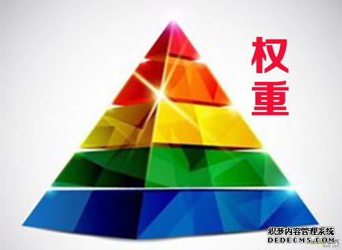 如何提升店铺宝贝权重？